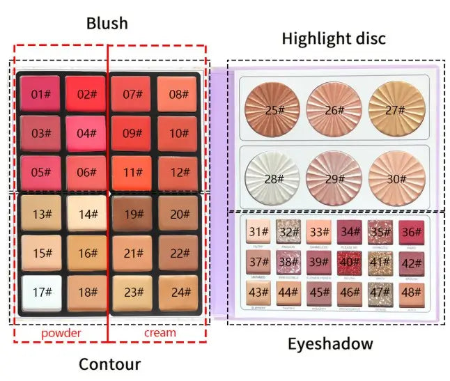 Color swatch chart for blush, highlight disc, and eyeshadow with various shades.