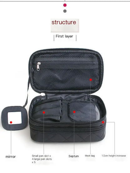 Black travel case with labeled compartments on a white background