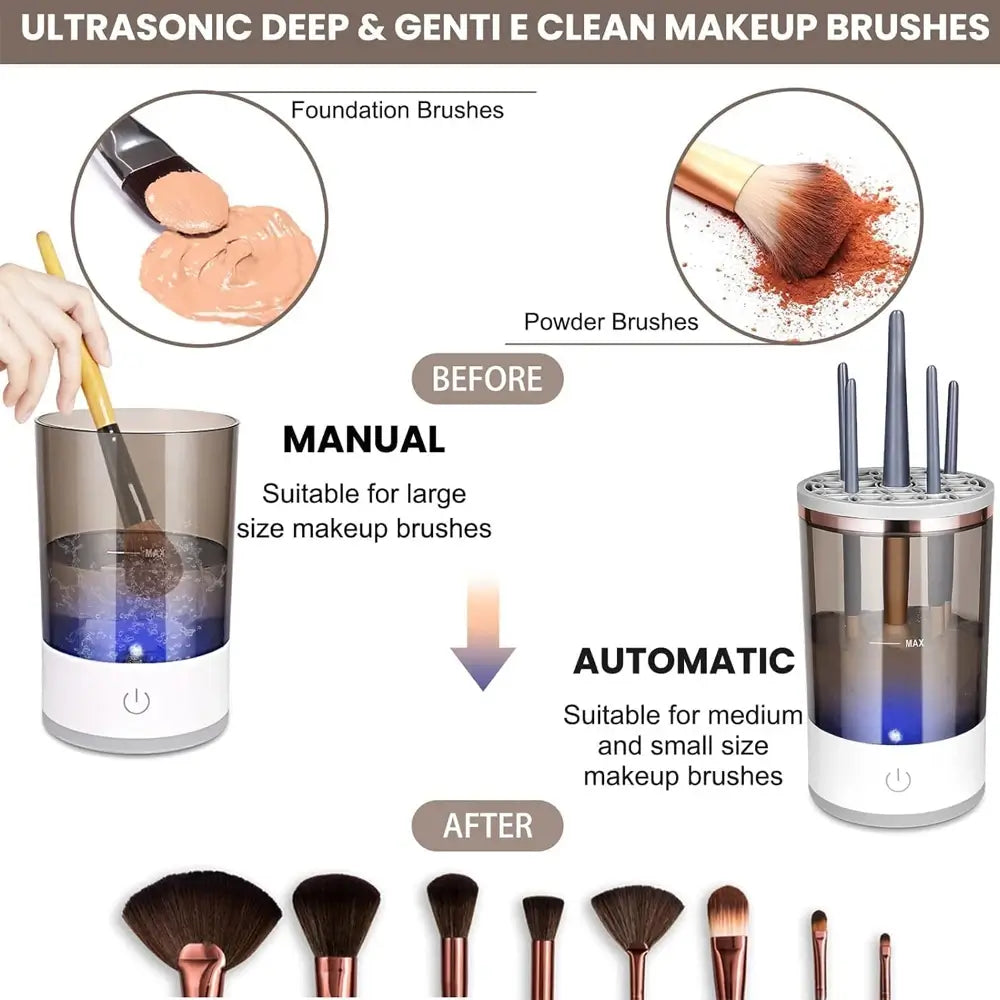 Makeup brush cleaner with manual and automatic cleaning modes, showing before and after effects.