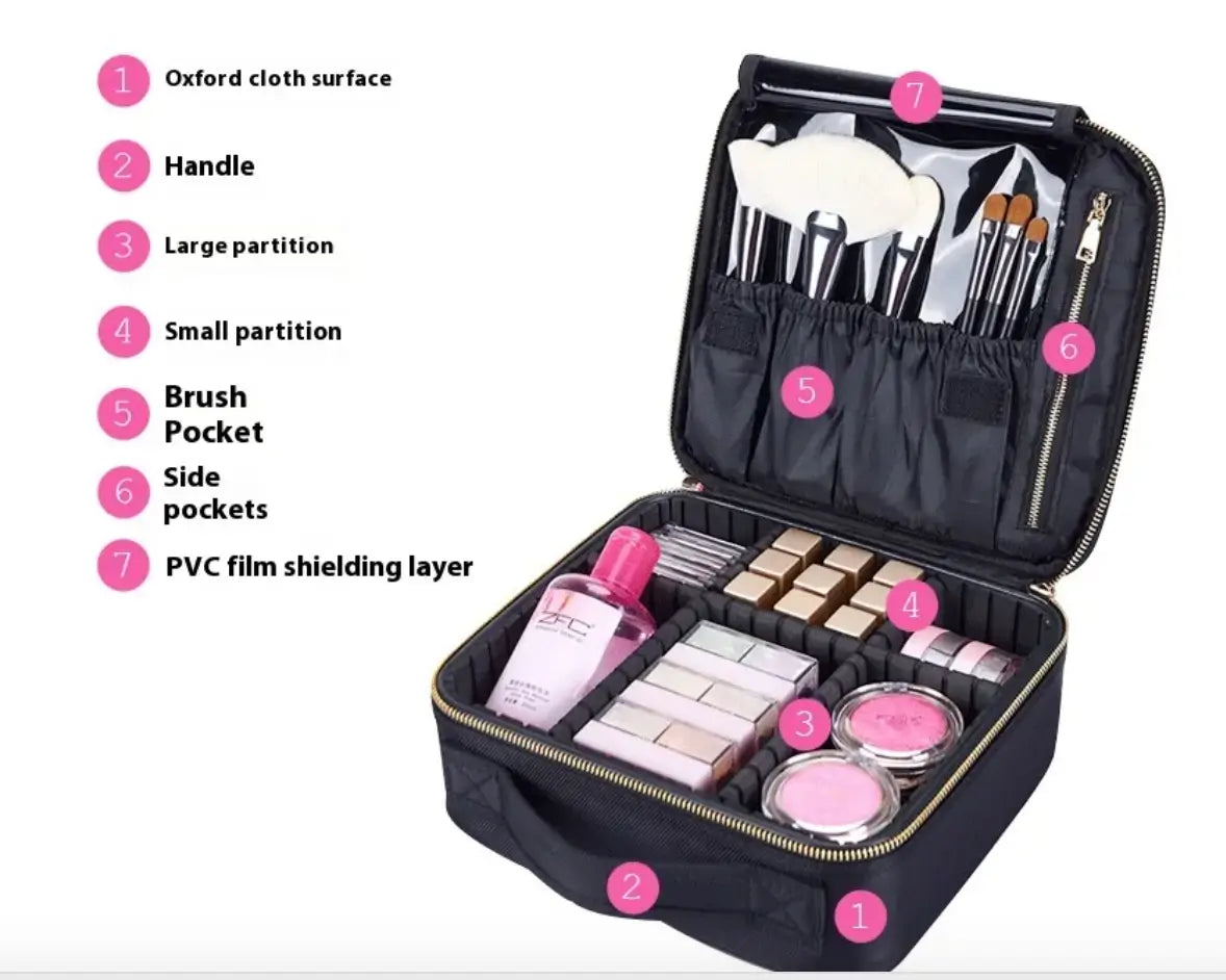 Makeup organizer with various compartments and items, labeled on a white background.
